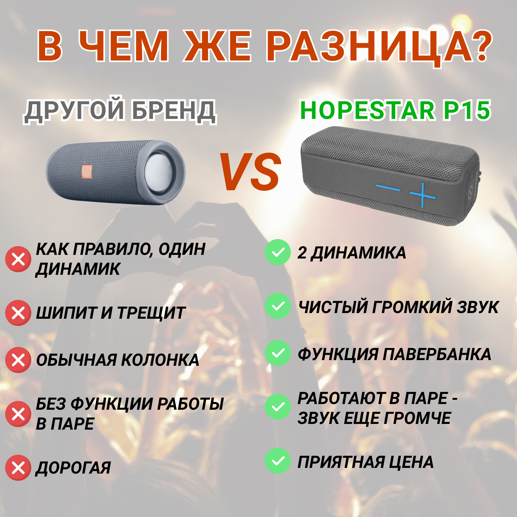 Акустическая система Hopestar P15 Серый - фото 15