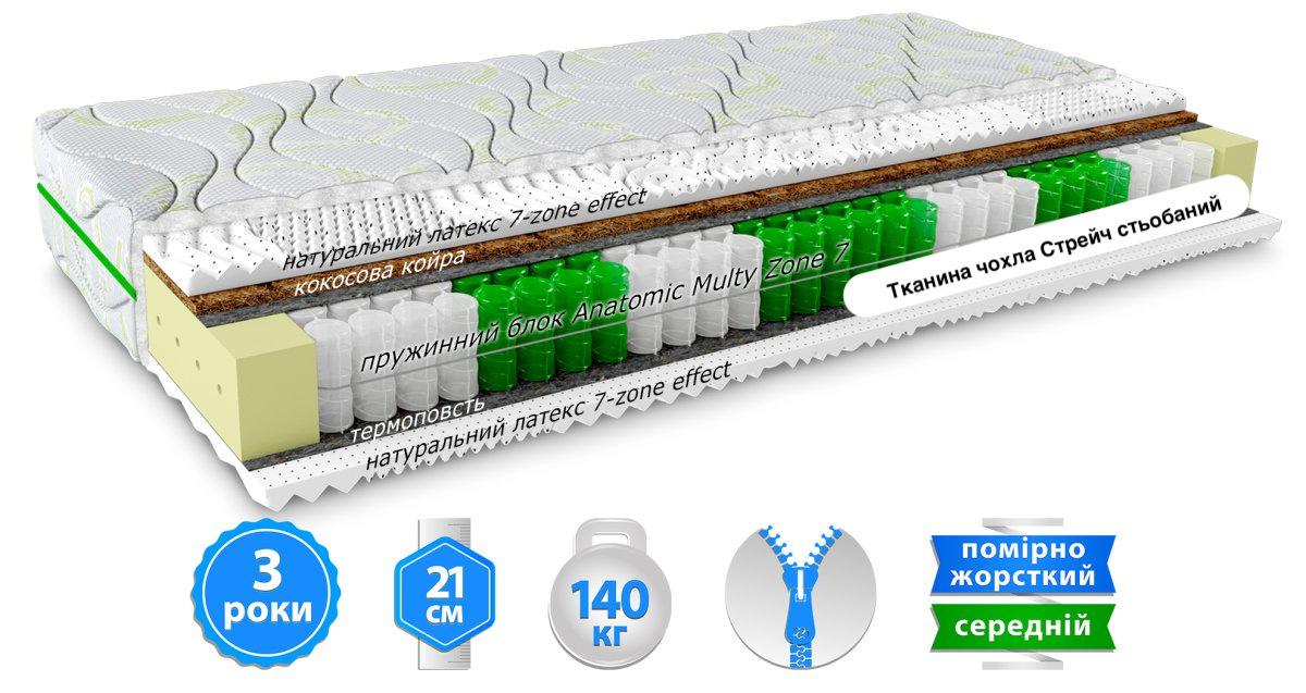 Матрас ортопедический EMM FANTASY DUO Evolution 150x200 см (379) - фото 2