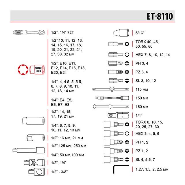 Набор инструментов Intertool ET-8110 1/2"&1/4" 110 шт. (21-31-ET-8110) - фото 6