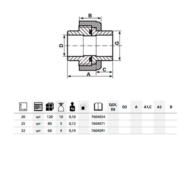 З'єднання розбірне PPR ASG ВВ 25 мм (1417604054/SW-31871) - фото 2 З'єднання розбірне PPR ASG ВВ 25 мм (1417604054/SW-31871) - фото 2