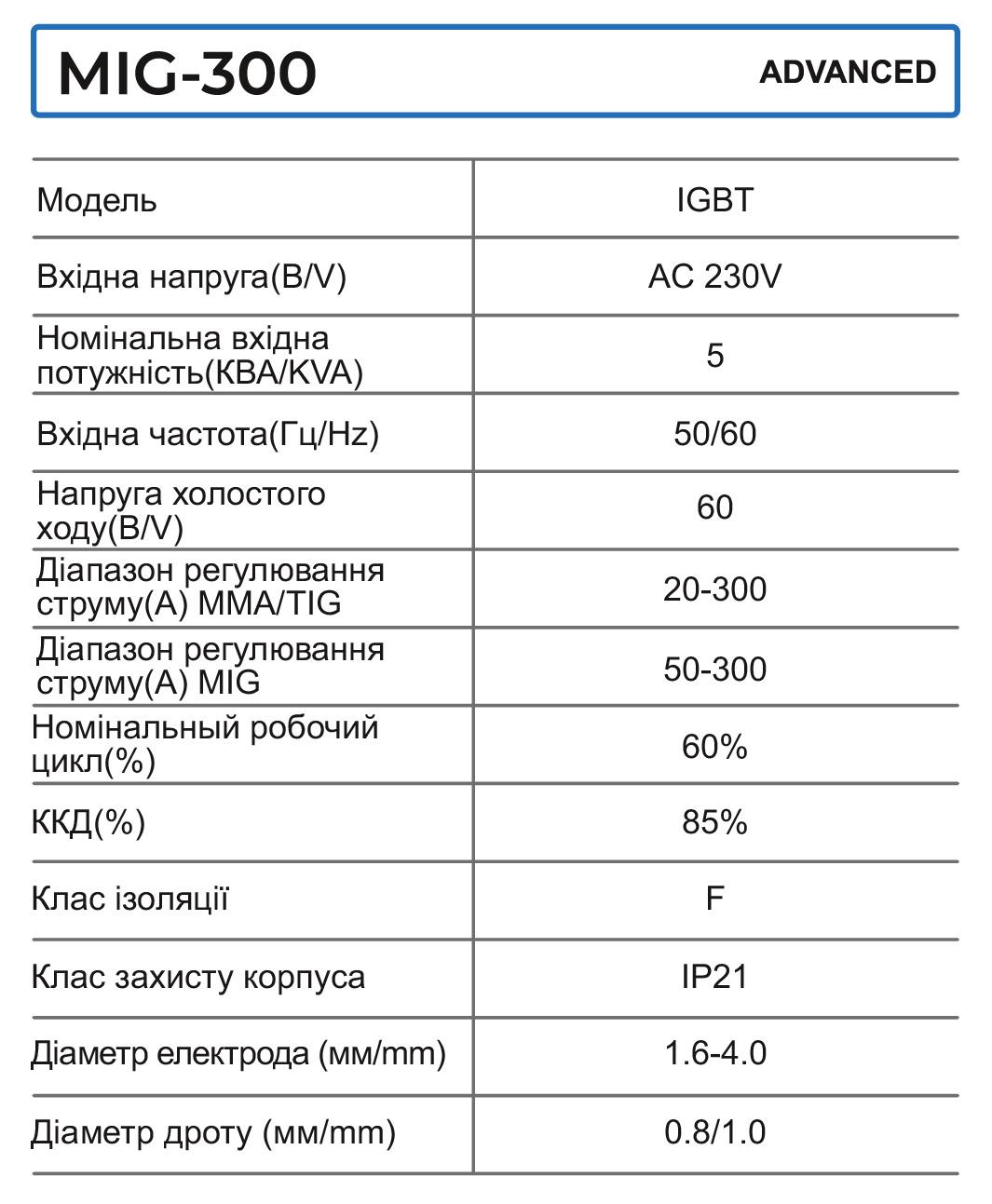 Інверторний зварювальний апарат Zegor MIG-300/IGBT/4 КВт 3в1 MIG TIG MMA - фото 13 Інверторний зварювальний апарат Zegor MIG-300/IGBT/4 КВт 3в1 MIG TIG MMA - фото 13