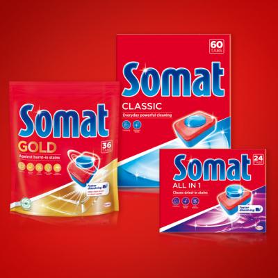 Таблетки для посудомийних машин безфосфатні Somat All in One 90 шт. (9000101534993) - фото 9