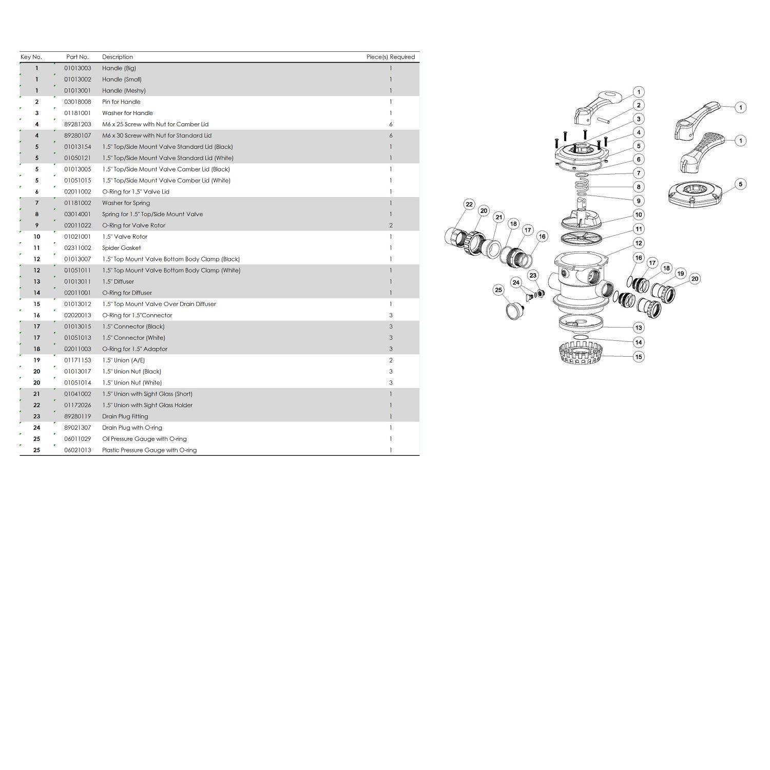 Фільтр Emaux V350 4 м3/год D 355 - фото 4