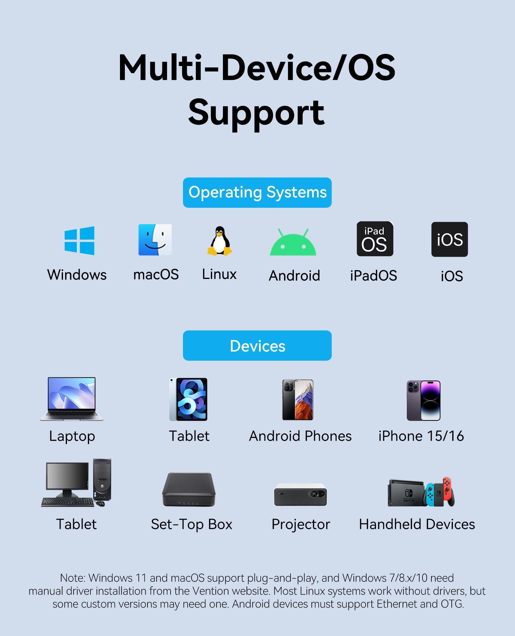 Адаптер USB-C Vention 2.5 гбит/с алюминиевый 0.15 м Серый (CFTHB) - фото 4