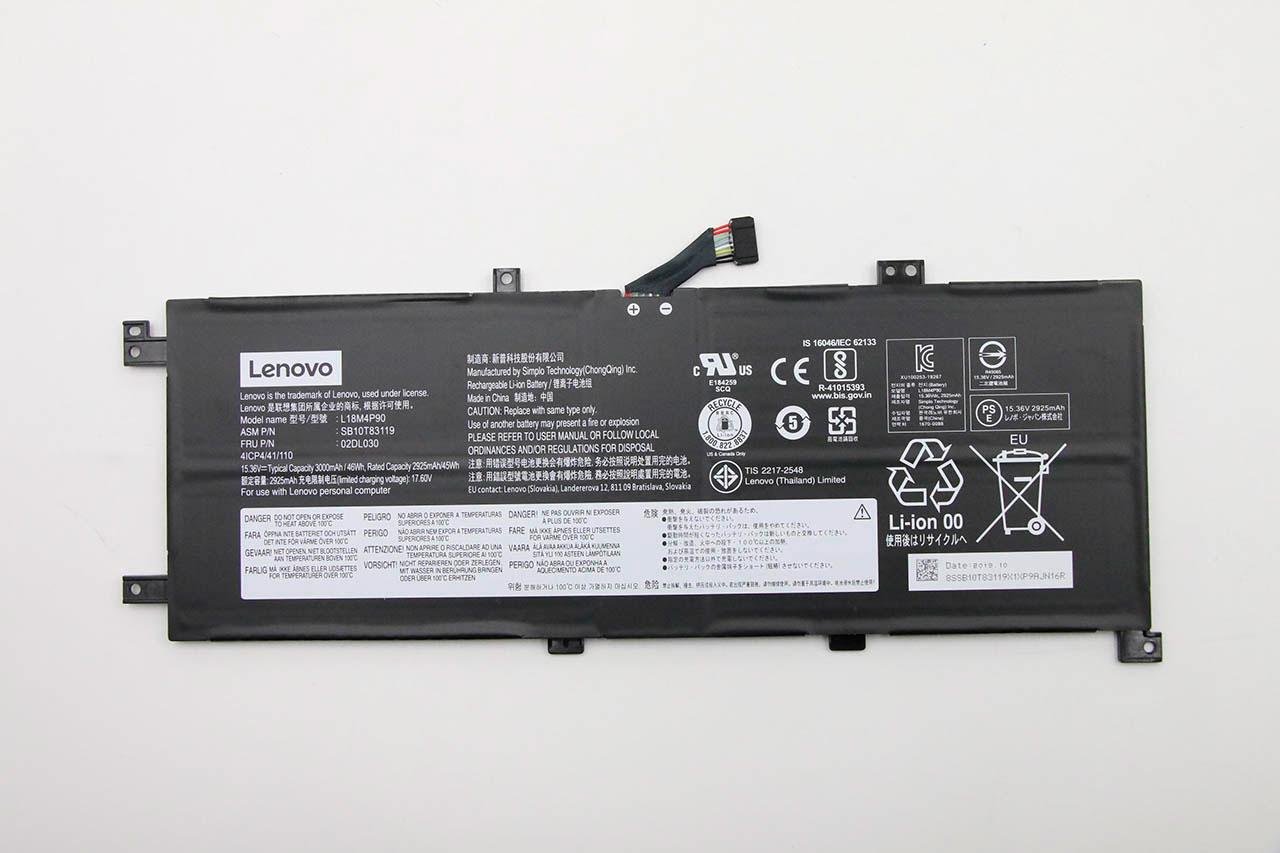 Акумулятор для Lenovo ThinkPad L13 (73662)