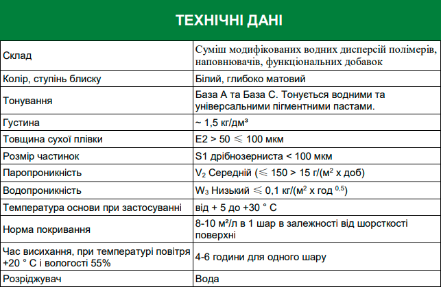 Фасадна акрилова фарба ТМ Green Line Fasad STANDARD 3 л 4,5 кг (PPUA147453) - фото 2