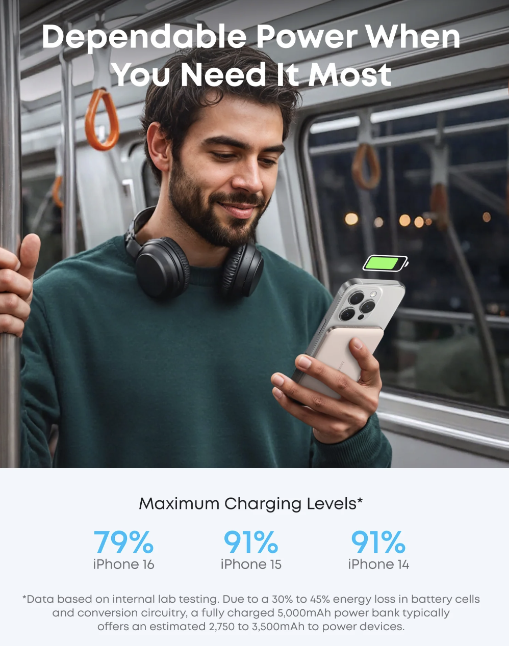 Повербанк Anker Nano Air 2 5000 mAh Gold (A1665PB1) - фото 7 Повербанк Anker Nano Air 2 5000 mAh Gold (A1665PB1) - фото 7