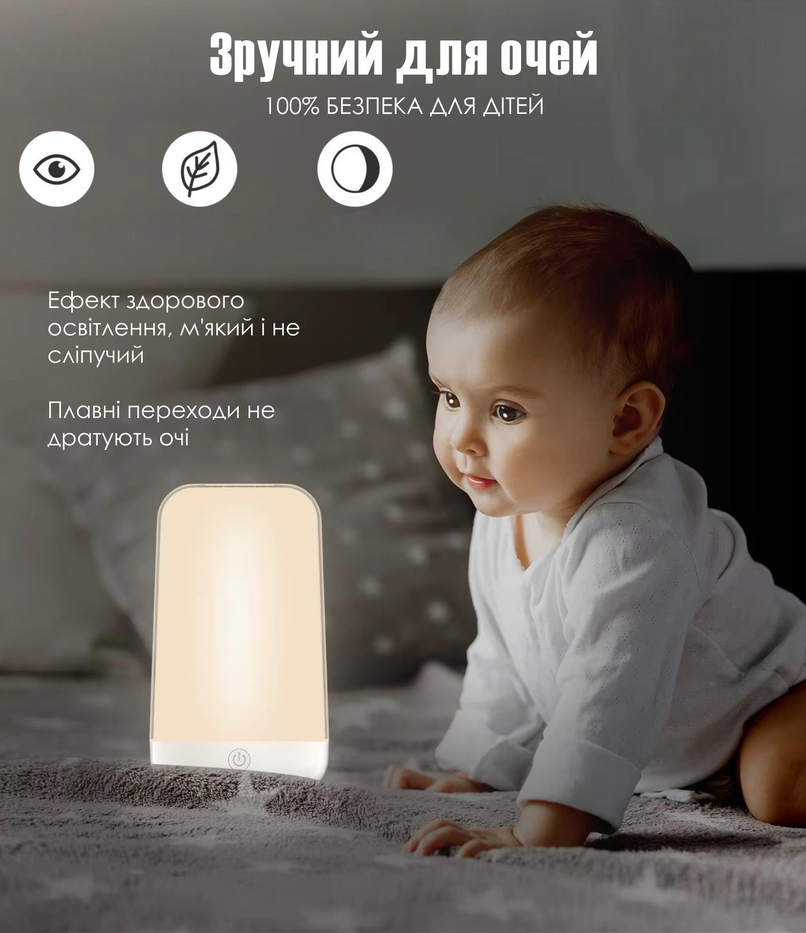 Лампа настільна Smart LED AuraLite Bluetooth/Wi-Fi керування голосом Alexa/Google RGB (505832989) - фото 9 Лампа настільна Smart LED AuraLite Bluetooth/Wi-Fi керування голосом Alexa/Google RGB (505832989) - фото 9