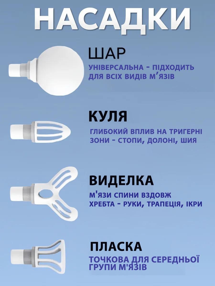 Электромассажер мышечный для расслабления мышц всего тела Good Idea LY-472 Белый (22454Ю) - фото 4
