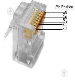 Коннектор RJ45 MHZ 100 шт (005250) - фото 2