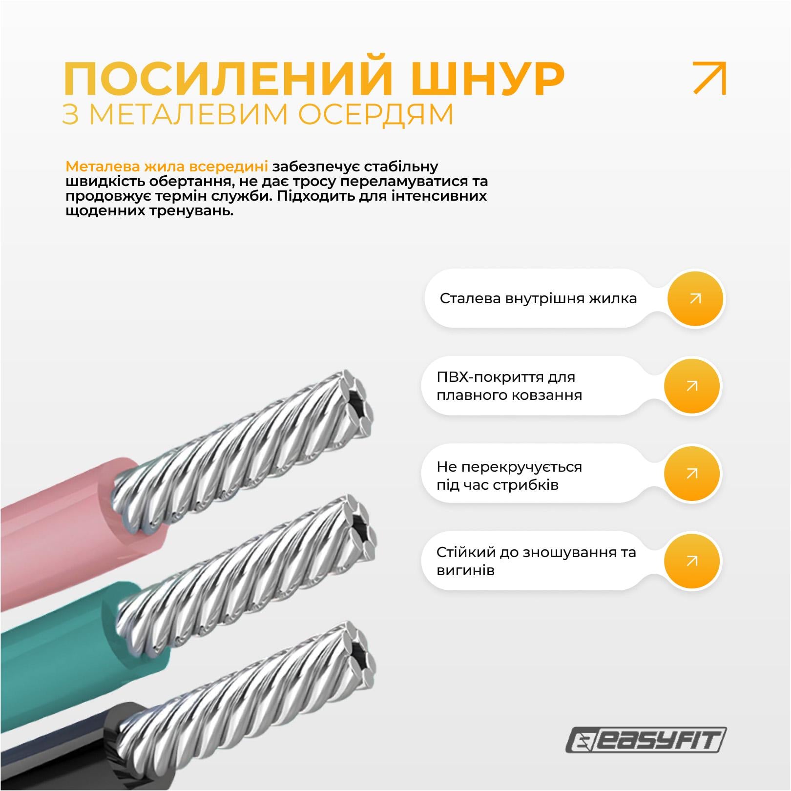 Скакалка для похудения EasyFit TwinRope 2,8 м Бело-розовый (EF-1909-WP) - фото 5