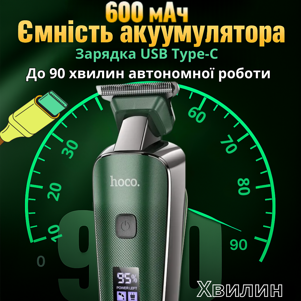 Машинка для стрижки волос Hoco USB/Type-C зарядкой мини аккумуляторная (HP23) - фото 7 Машинка для стрижки волос Hoco USB/Type-C зарядкой мини аккумуляторная (HP23) - фото 7