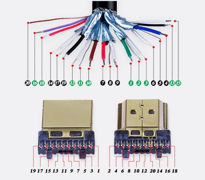 Конектор розбірний HDMI 19-контактний із друкованою платою силуміновий корпус 5-10 мм Золотий (000047745) - фото 7