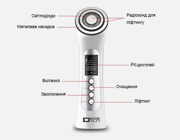 Масажер для обличчя Doctor-101 мікрострумовий RF ліфтинг (BP-1831) - фото 7