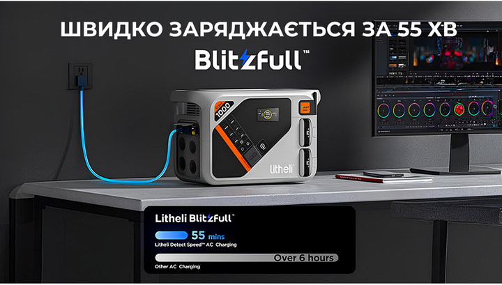 Зарядная станция Litheli B1000 1800 Вт 1069 Вт⋅ч LiFePO4 (U20EH17-0U200) - фото 6