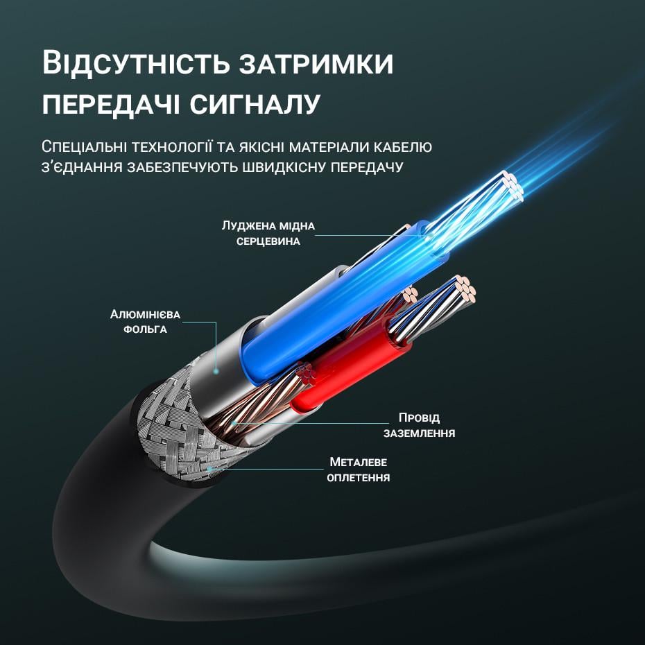 Звуковая карта USB внешняя Ugreen CM129 аудио-адаптер с регулятором громкости на 3 порта 3,5 мм Jack - фото 10