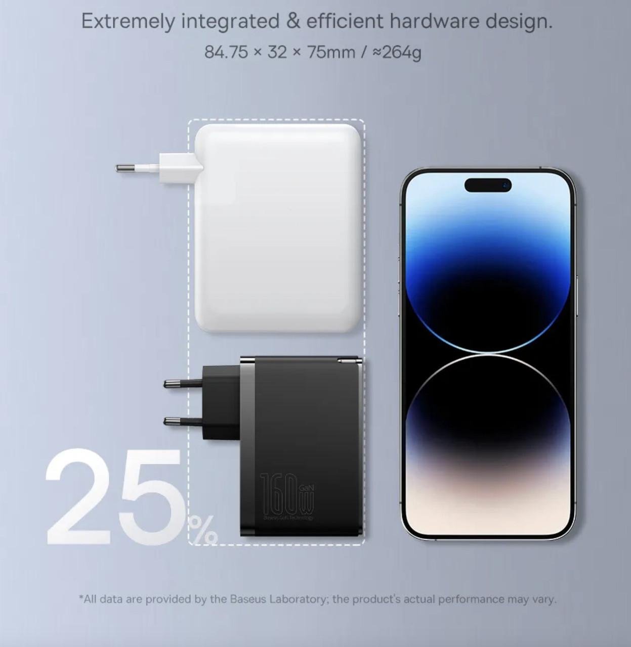 Зарядний пристрій BASEUS GaN5 Pro 160W 2хType-C та 1хUSB з кабелем Black (CCGAN160CE) - фото 9 Зарядний пристрій BASEUS GaN5 Pro 160W 2хType-C та 1хUSB з кабелем Black (CCGAN160CE) - фото 9