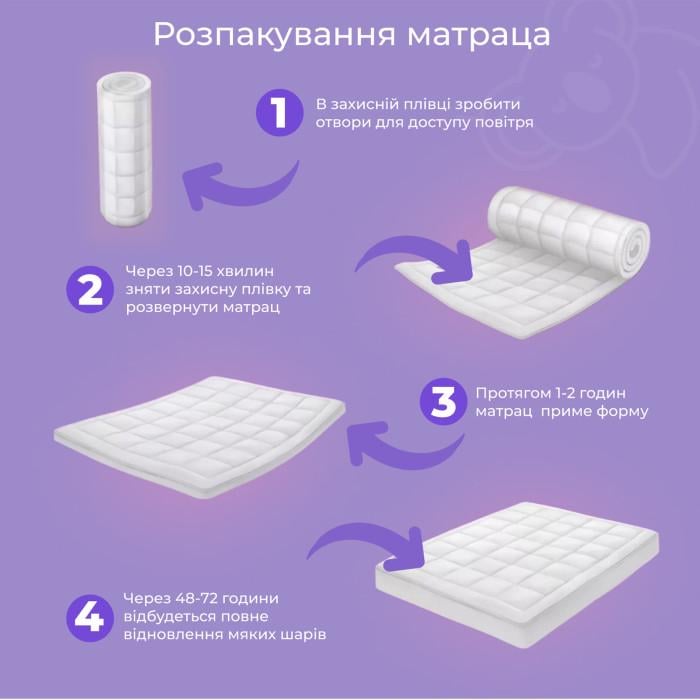 Матрац ортопедичний Ismart Koala Bambo без пружини 80х190 см (26634064) - фото 7 Матрац ортопедичний Ismart Koala Bambo без пружини 80х190 см (26634064) - фото 7