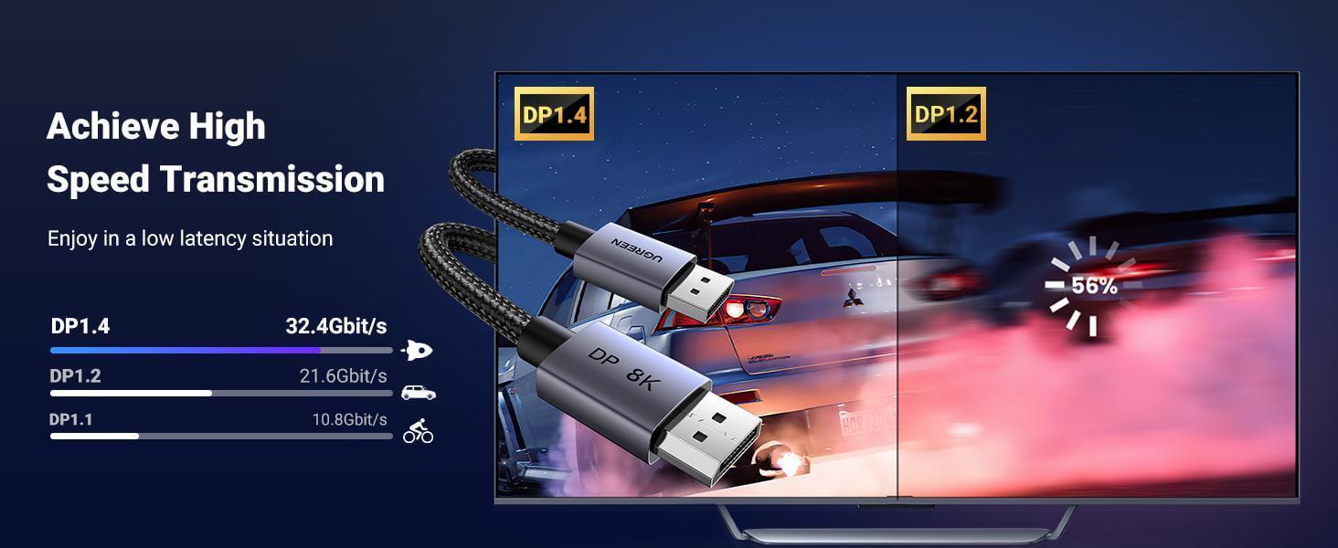 Кабель UGREEN DisplayPort 1.4 8K 60Hz 4K 240Hz 2K 240Hz 1080p 240Hz 32.4 Гбіт/с VESA DP G-Sync Free Sync HDR 10+ 3 м Чорний (25906) - фото 3 Кабель UGREEN DisplayPort 1.4 8K 60Hz 4K 240Hz 2K 240Hz 1080p 240Hz 32.4 Гбіт/с VESA DP G-Sync Free Sync HDR 10+ 3 м Чорний (25906) - фото 3