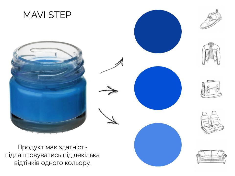 Крем для взуття та шкіри Mavi Step Creme de Beaute 25 мл Яскраво-синій (C01/122/025) - фото 3