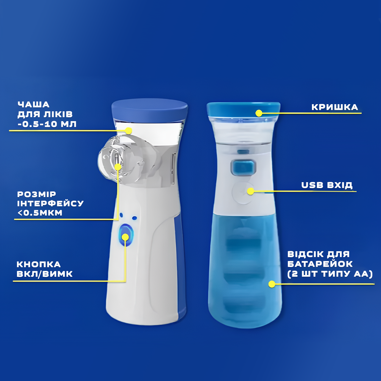 Ингалятор-небулайзер JSL-W302 для детей/взрослых питание ультразвуковой портативный от usb 3 насадки (c24bf8ae) - фото 6