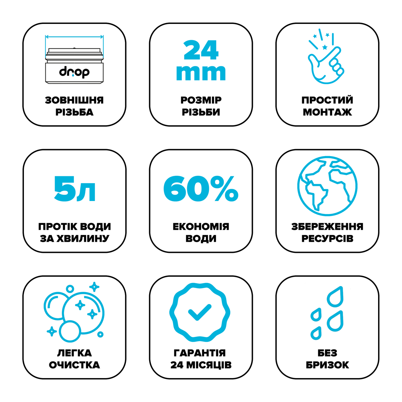 Аератор водозберігаючий для змішувача DROP PM05T-24 58% 5 л/хв зовнішня М 24 мм (24237481) - фото 9