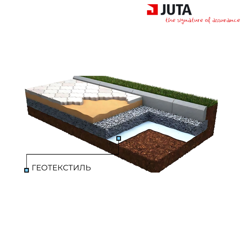 Геотекстиль NetexHome 1х10 м 10 м2 100 г/м2 Серый (3904301) - фото 11 Геотекстиль NetexHome 1х10 м 10 м2 100 г/м2 Серый (3904301) - фото 11