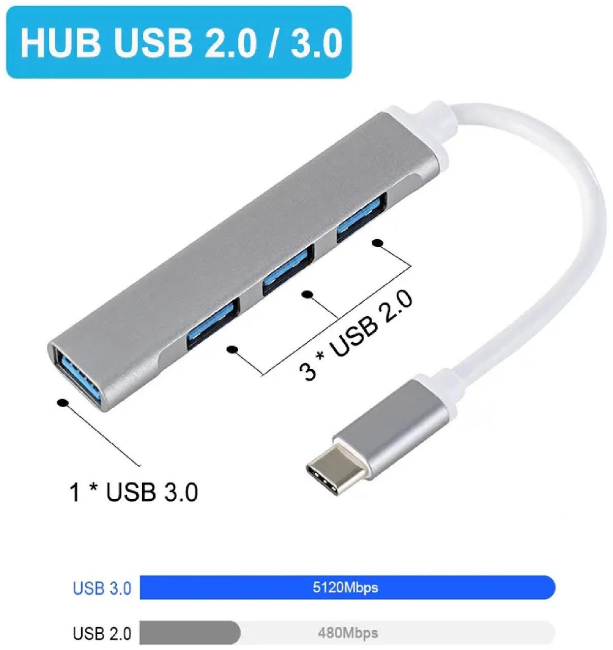 Перехідник Bodasan Type-C 3.1 на USB 3.0 для MacBook/iMac/iPad(h-20111) - фото 6