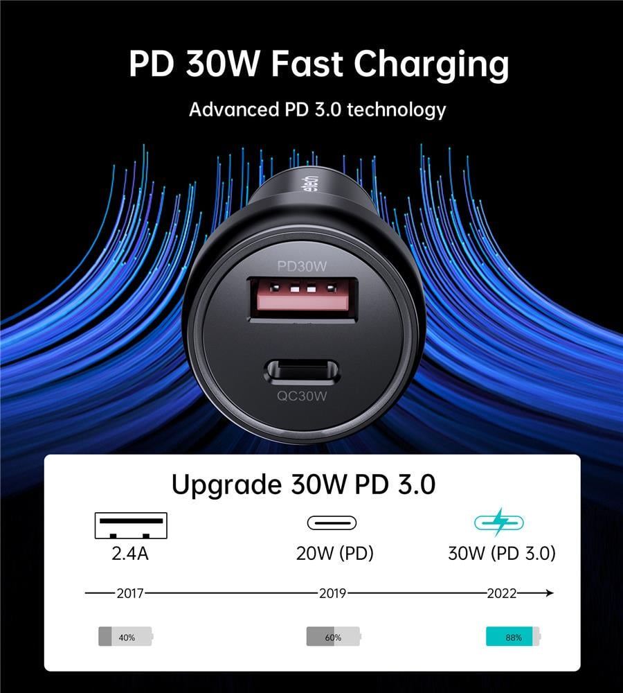 Зарядний пристрій автомобільний Choetech USB Type C PD USB QC3.0 60 W Чорний (TC0014) - фото 3 Зарядний пристрій автомобільний Choetech USB Type C PD USB QC3.0 60 W Чорний (TC0014) - фото 3