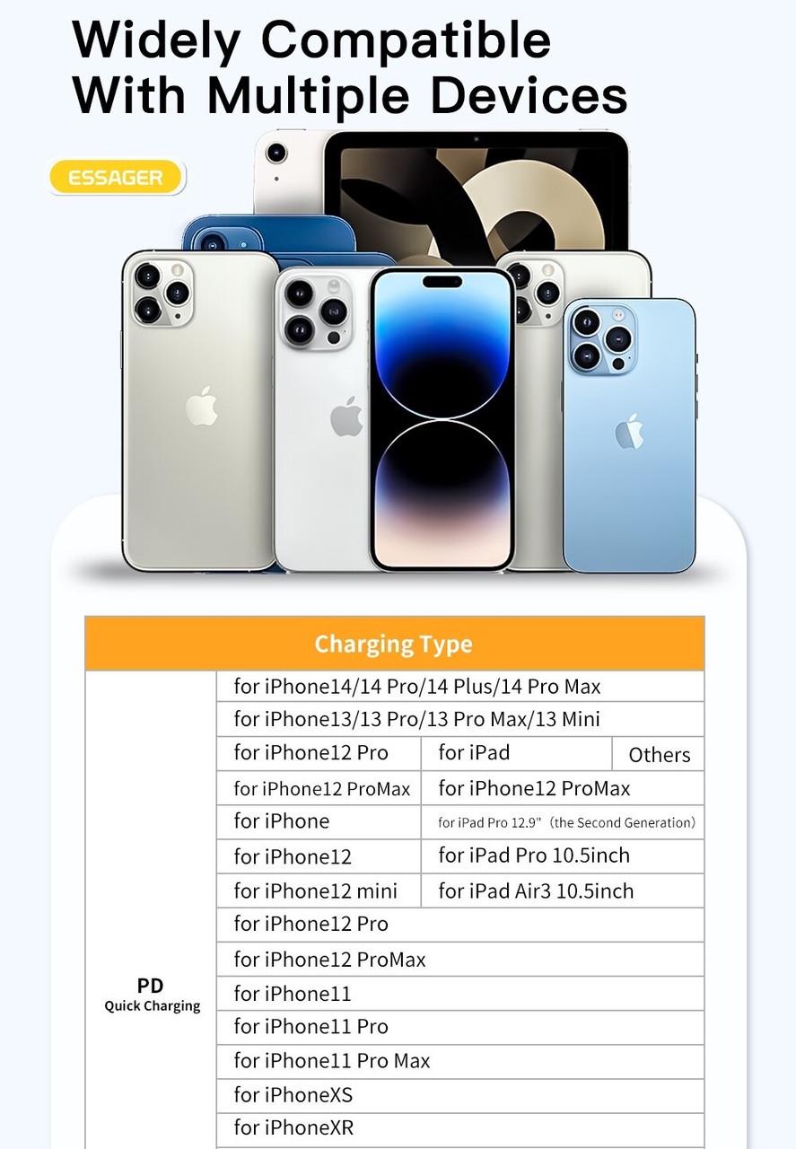 Кабель Essager Type-C Lightning PD 29w 1 м Black (25397481) - фото 8