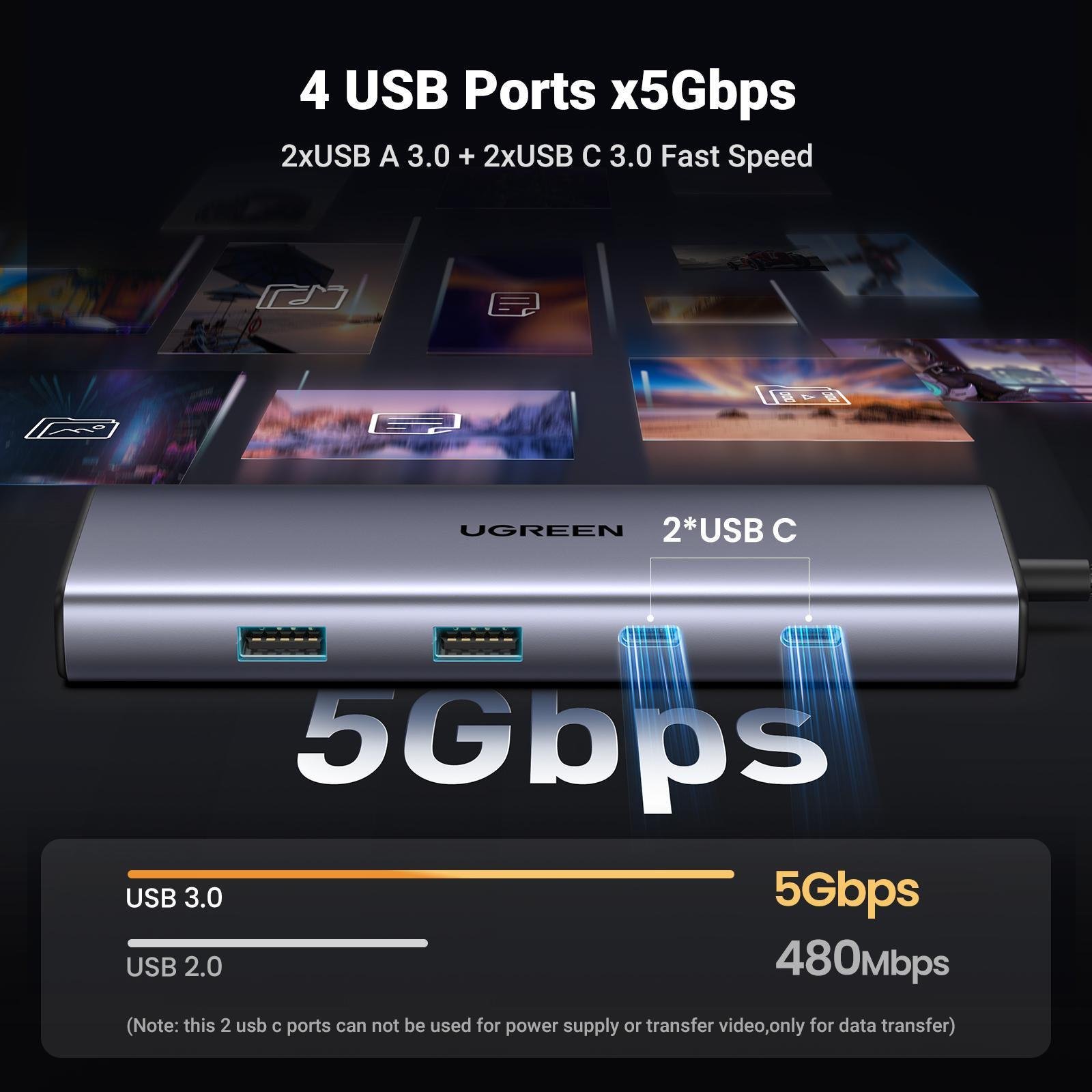 USB-хаб UGREEN Revodok Type-C-2x USB-A 3.0/5 Гбіт/с 2x USB-C 3.0/5 Гбіт/с HDMI 4K 60Hz/RJ45 1 Гбіт/с SD/TF карти/Type-C PD 100W USB-C Сірий (15375) - фото 6 USB-хаб UGREEN Revodok Type-C-2x USB-A 3.0/5 Гбіт/с 2x USB-C 3.0/5 Гбіт/с HDMI 4K 60Hz/RJ45 1 Гбіт/с SD/TF карти/Type-C PD 100W USB-C Сірий (15375) - фото 6