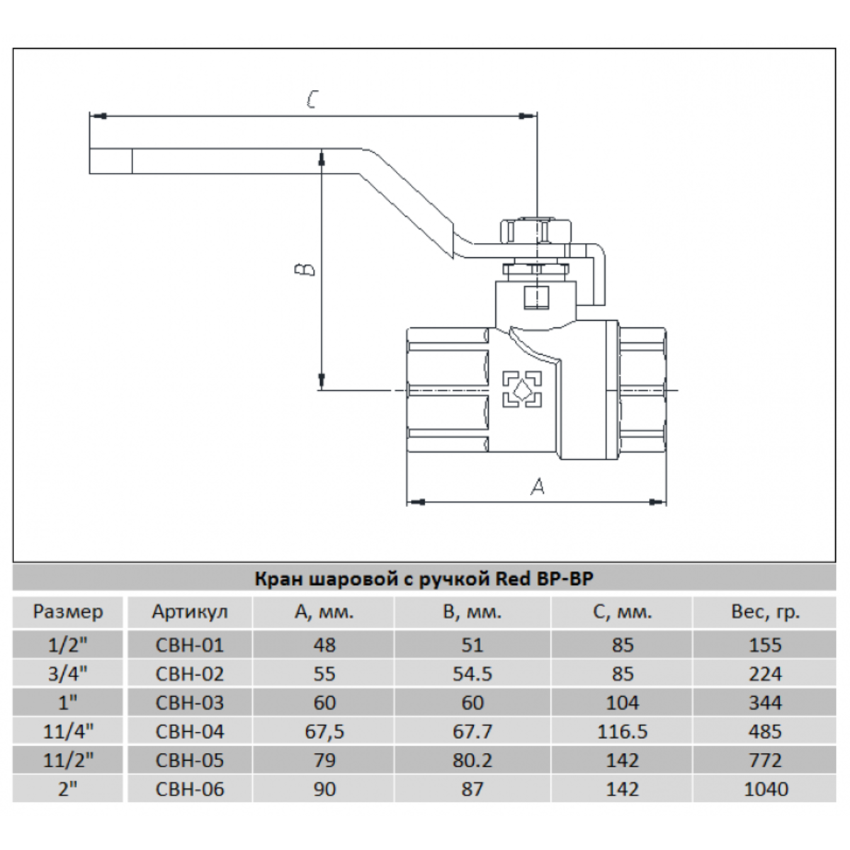 Кран кульовий Raftec PN20 ВВ 1 1/4 ручка Red (SW-55724) - фото 5