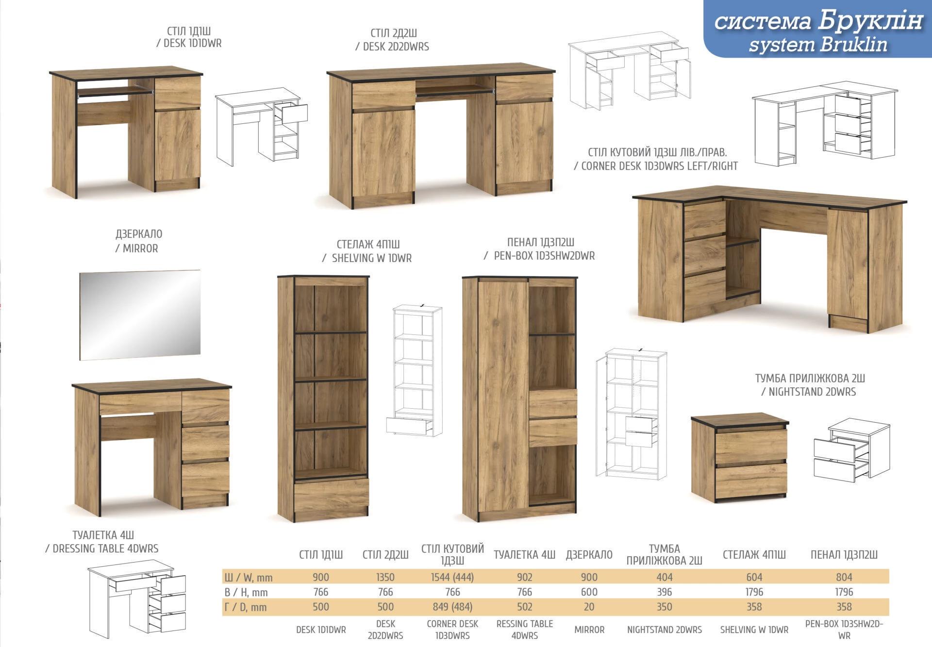 Шкаф пенал Мебель-Сервис Bruklin 1Д3П2Ш 80,4х35,8х179,6 см Дуб крафт золотой (27776560) - фото 4