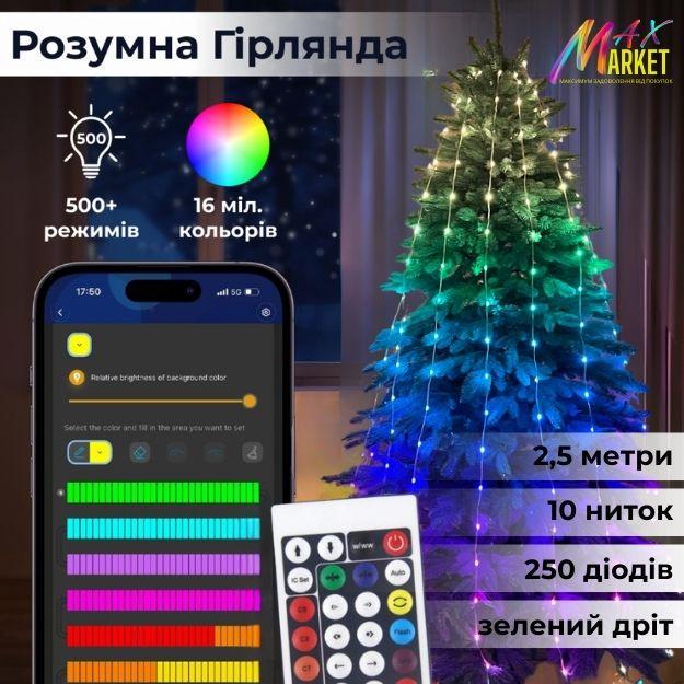 Smart-гірлянда 250 LED з керуванням зі смартфона 2,5 м Зелений/Різнокольоровий (25744267) - фото 2 Smart-гірлянда 250 LED з керуванням зі смартфона 2,5 м Зелений/Різнокольоровий (25744267) - фото 2