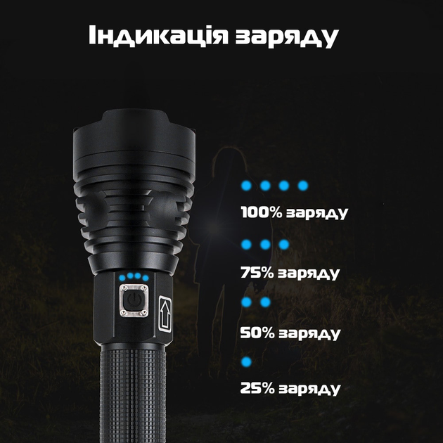 Фонарик Bailong BL-601 P90 LED CREE 1500lm Zoom/USB 2х26650 алюминиевый корпус (ML-04894) - фото 3