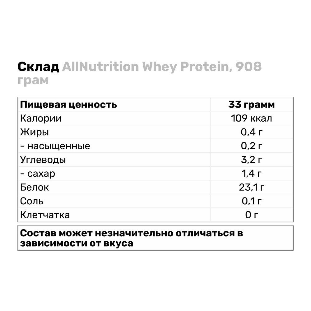 Протеин AllNutrition Whey Protein 908 г Двойной шоколад (1297V9565) - фото 3