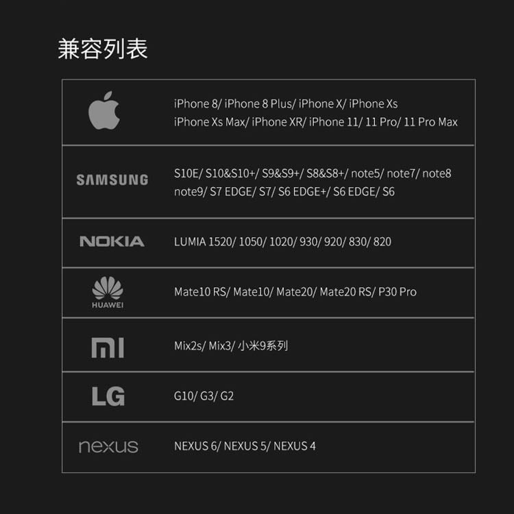 Бездротова зарядна база 10W для смартфонів Сірий - фото 3 Бездротова зарядна база 10W для смартфонів Сірий - фото 3