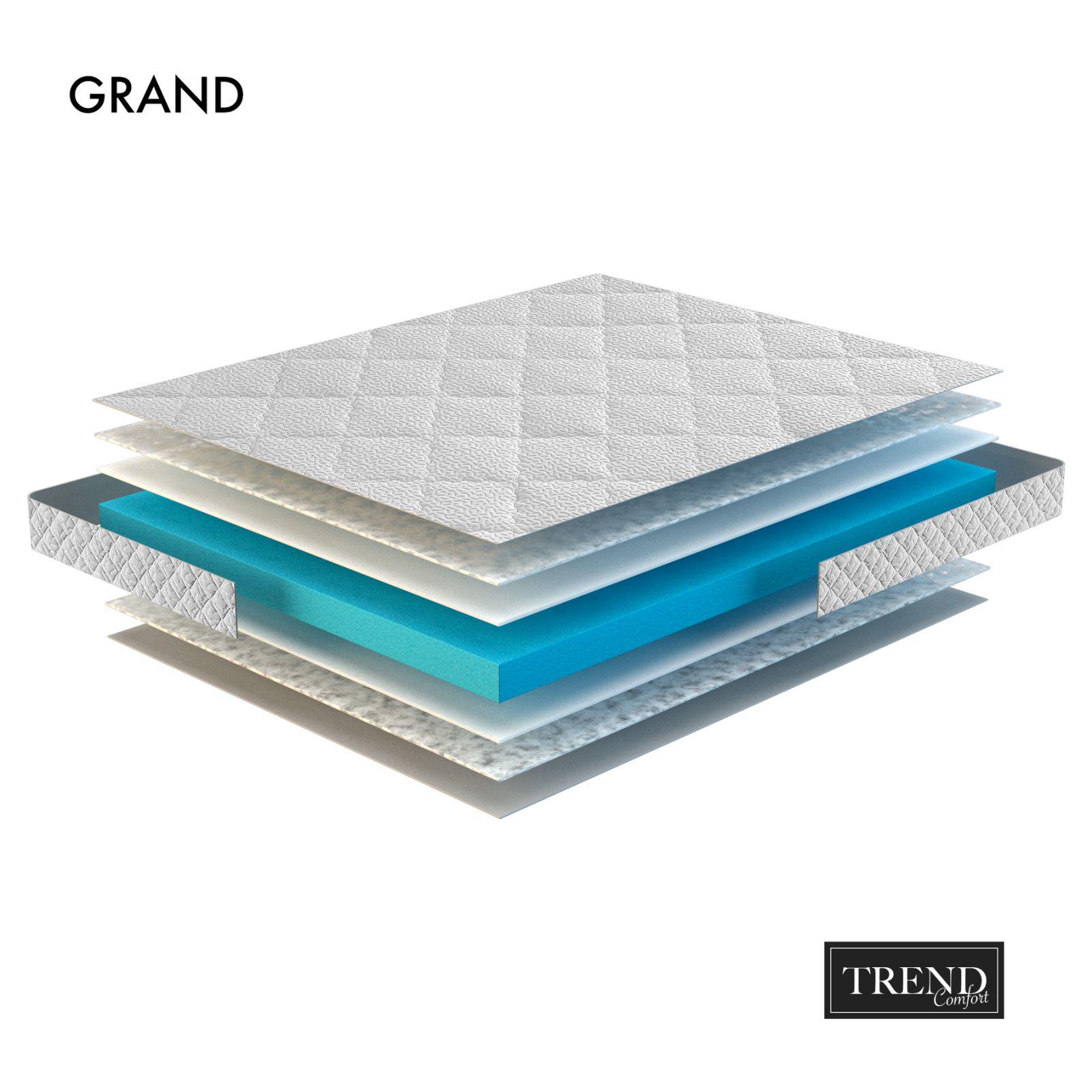 Матрас ортопедический беспружинный OLIMPIA Grand 180х200 см (Grand180) - фото 3 Матрас ортопедический беспружинный OLIMPIA Grand 180х200 см (Grand180) - фото 3