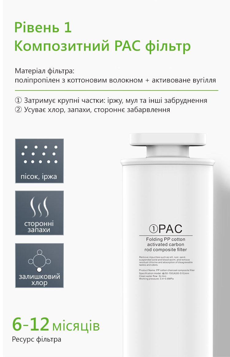 Картридж PAC-фільтр для очищувача води Doctor-101 Okeano (207c0d7c) - фото 2