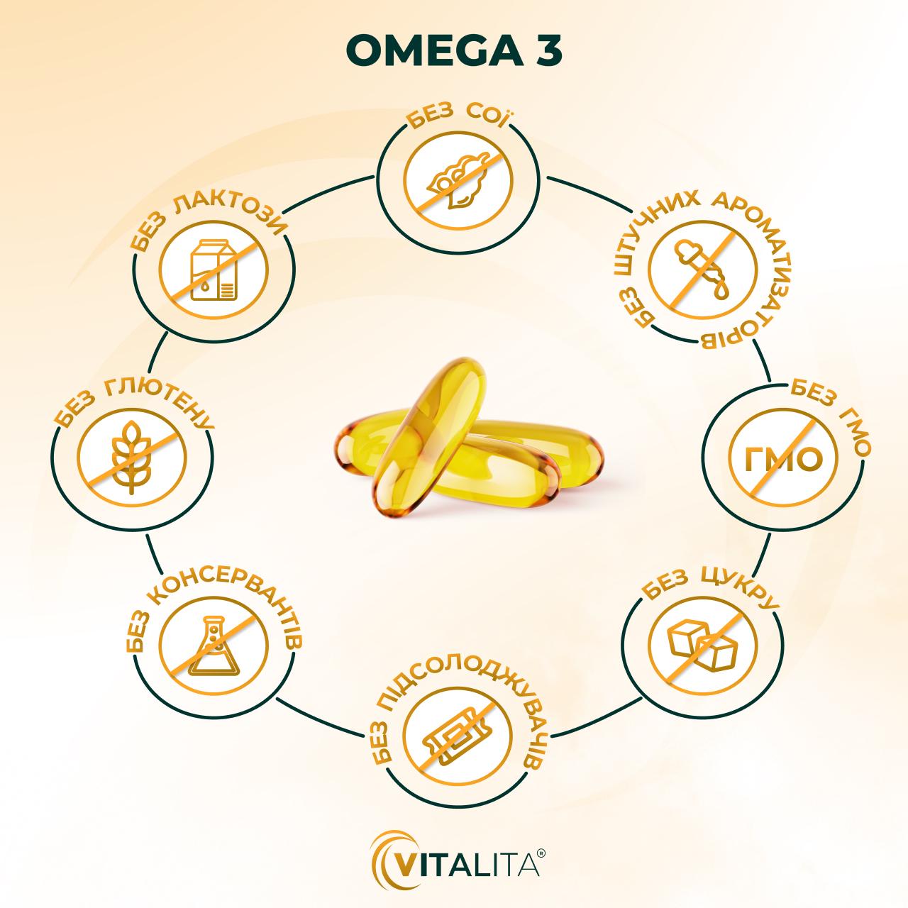 Добавка дієтична VITALITA Omega 3 з концентрату ісландського риб’ячого жиру 60 капс. (4820260990042) - фото 4