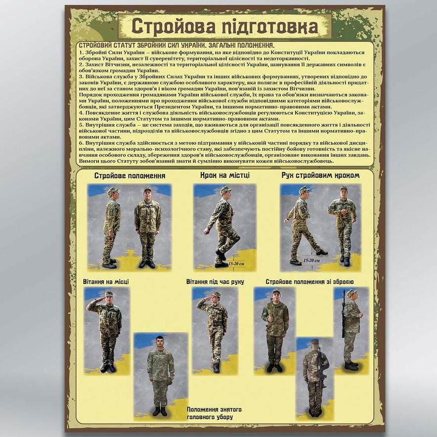Інформаційний стенд Стройова підготовка 450х600 мм з ламінацією 3 мм (50909)