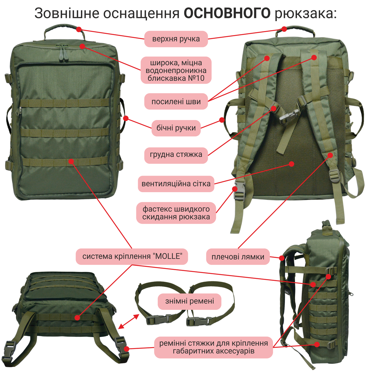 Комплект военного медика Derby SET RBM7-HM2-AM68 рюкзак/ампульница/носители Олива (1990906260) - фото 5 Комплект военного медика Derby SET RBM7-HM2-AM68 рюкзак/ампульница/носители Олива (1990906260) - фото 5