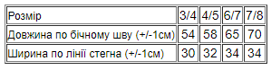 Джинси для дівчинки на широкій резинці р. 3/4 Блакитний (12207-v0) - фото 2