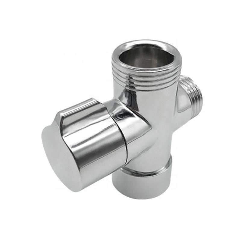 Девіатор Britc круглий