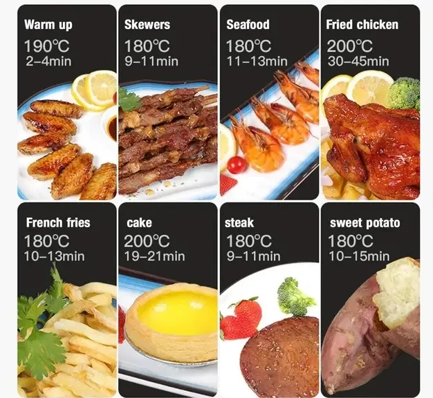 Мультипечь Silver Crest S-18 2400W 6 л (2017863914) - фото 4 Мультипечь Silver Crest S-18 2400W 6 л (2017863914) - фото 4