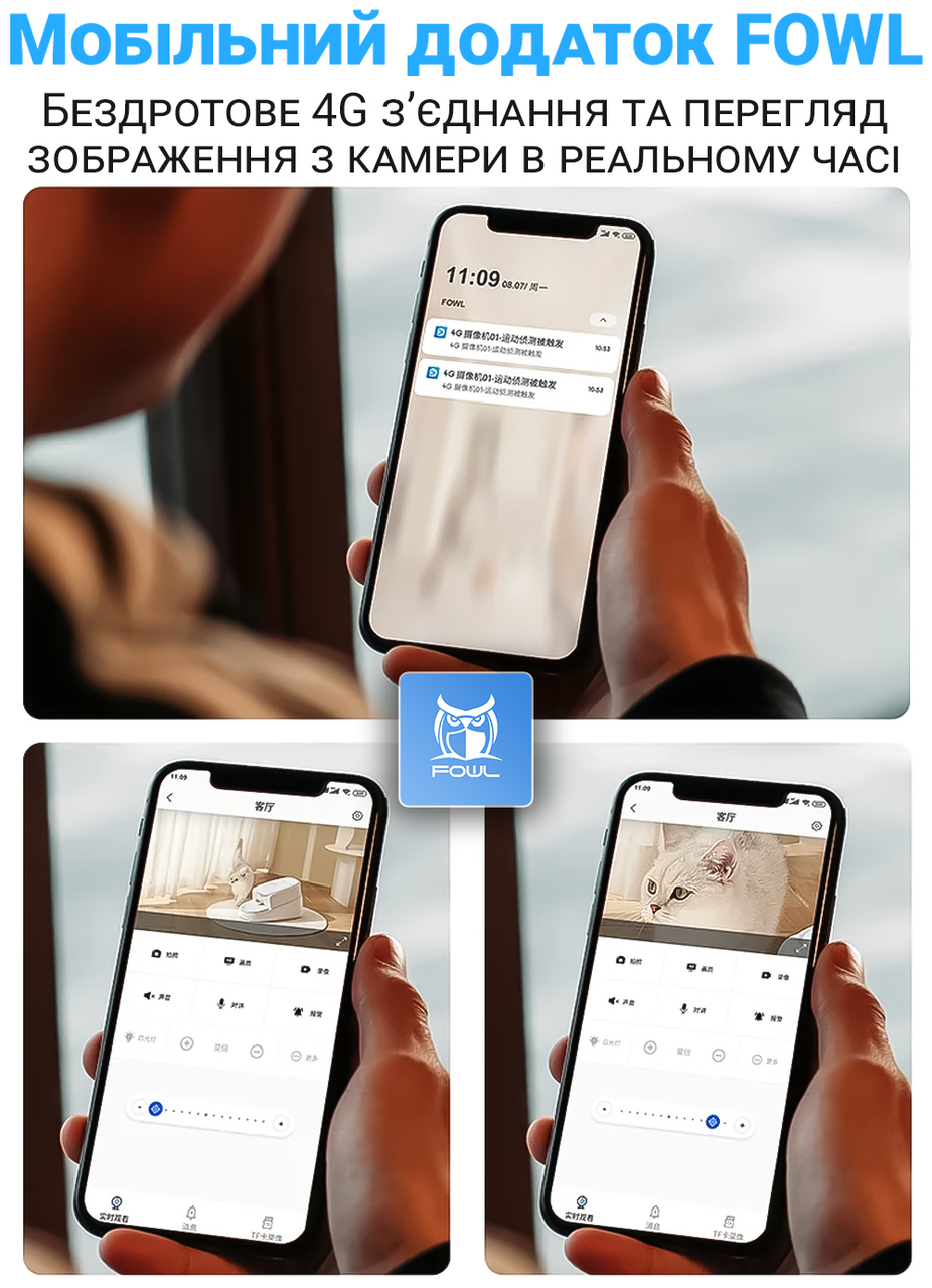 Камера видеонаблюдения Camsoy S70G iOS/Android 4G мини с двойной линзой и датчиком движения 3 Мп 1080P - фото 7 Камера видеонаблюдения Camsoy S70G iOS/Android 4G мини с двойной линзой и датчиком движения 3 Мп 1080P - фото 7