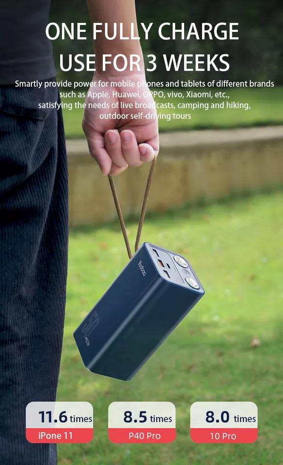 Портативный аккумулятор Yoobao H5 50000 mAh SCP 22,5 Вт PD20W Черный (753645/2 kmt) - фото 2 Портативный аккумулятор Yoobao H5 50000 mAh SCP 22,5 Вт PD20W Черный (753645/2 kmt) - фото 2