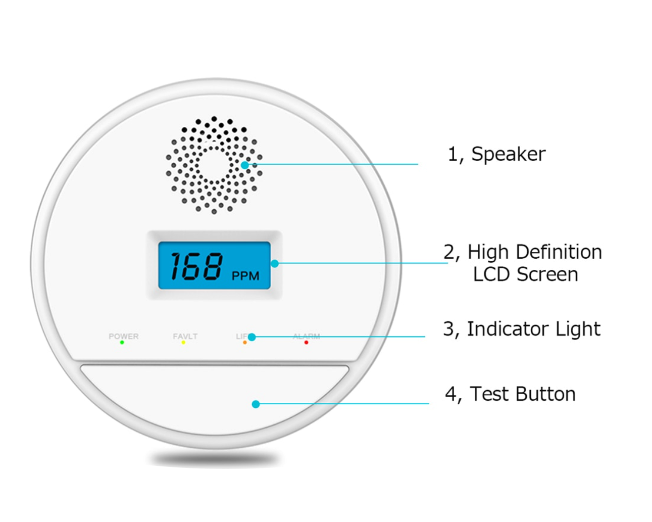 Детектор чадного газу електрохімічний Sunroz Smart Alarm System із сигналізацією Білий - фото 7