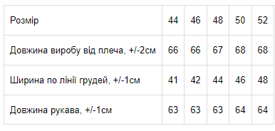 Водолазка жіноча Носи Своє р. 52 Рожевий (8047-103-v18) - фото 3