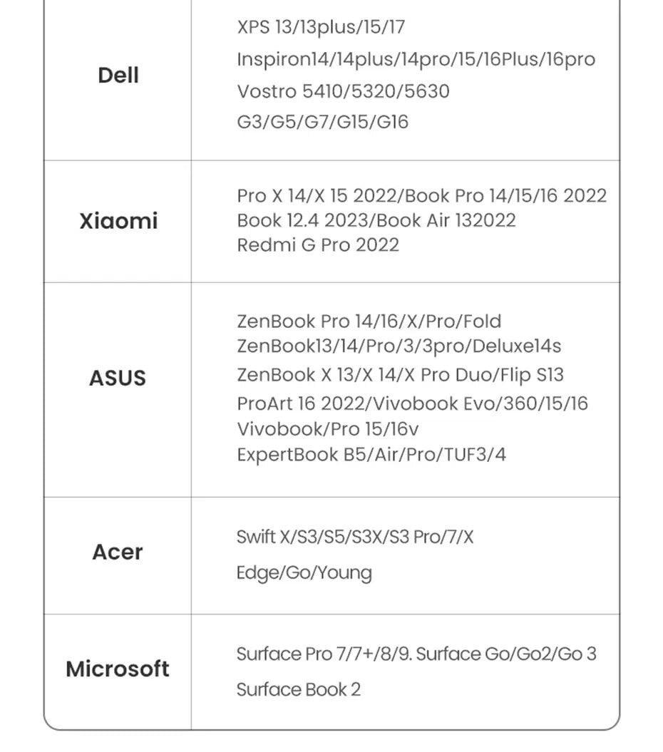 Кабель UGREEN CM565 USB-C to HDMI 2.1 VRR HDR 3 м Aluminium (35377) - фото 19